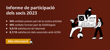 informe participació socis 2024 1 col