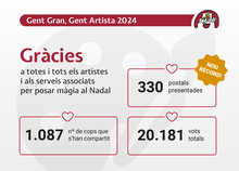 resultats GGGA 24 1 col